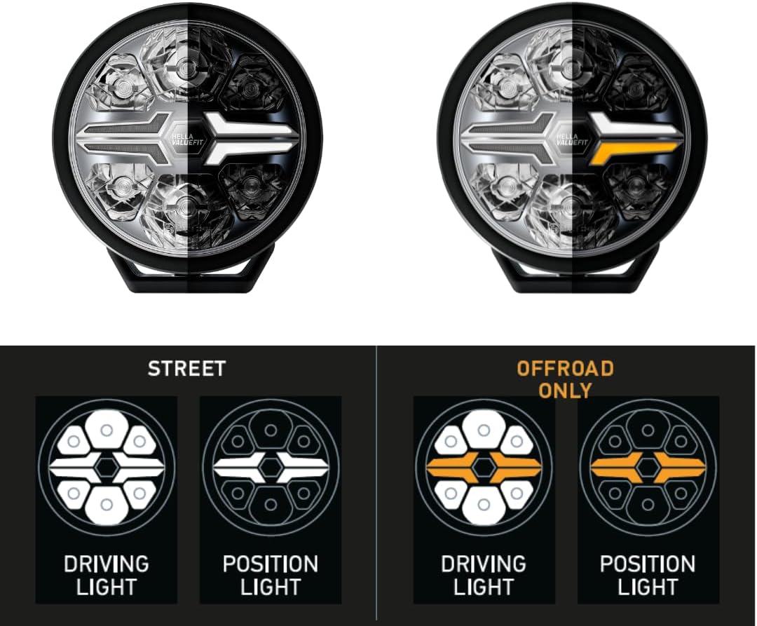 Hella Led-Uzun Huzme Far Black 9